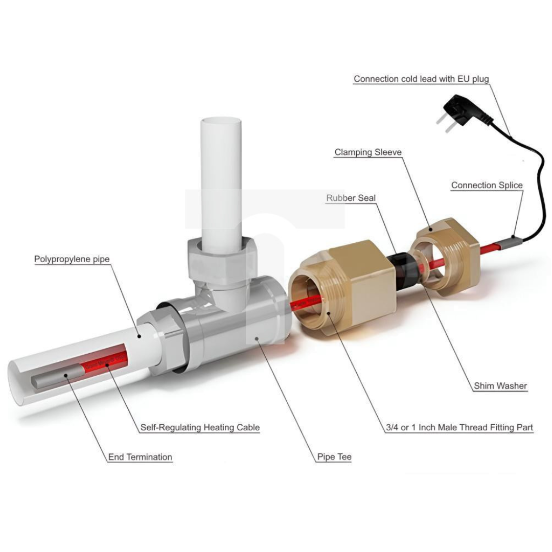 Pašregulējošs apsildes kabelis / Pretapledojuma sistēma caurulēm HE-TS, 12m, 192W, Grand Meyer