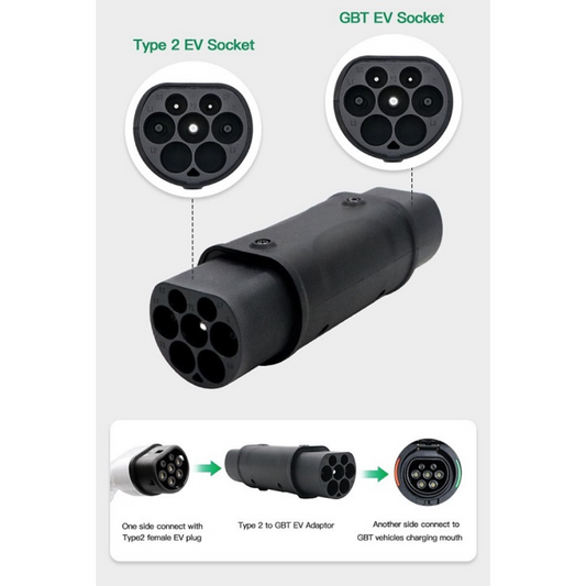 Elektroauto adapteris GB/T (vīriešu/Male) - Type 2 (vīriešu/Male)