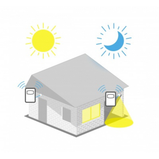 Krēslas slēdzis, virsapmetuma, IP54, 1800W, gaiši pelēks, TWILO TWS-10AS, Vexen