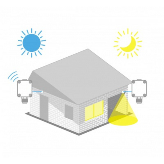 Krēslas slēdzis, virsapmetuma, IP65, 1200W, TWILO TWS-16BG, Vexen