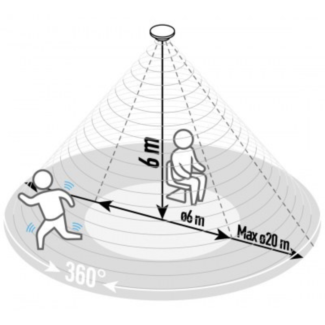 Klātbūtnes sensors balts, virsapmetuma, 360 grādi, 20m diametrs, IP65, 2000W, ALIO PRO PS-360-20IW, VEXEN