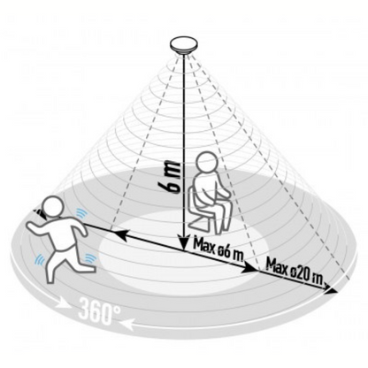 Klātbūtnes sensors balts, virsapmetuma / zemapmetuma, 360 grādi, 20m diametrs, IP44 / IP20, 2000W, ALIO PRO PU-360-20LW, VEXEN
